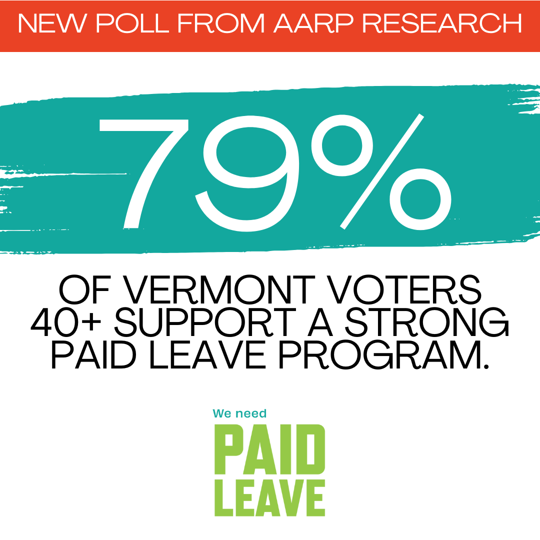 Paid Family & Medical Leave Poll 1/11